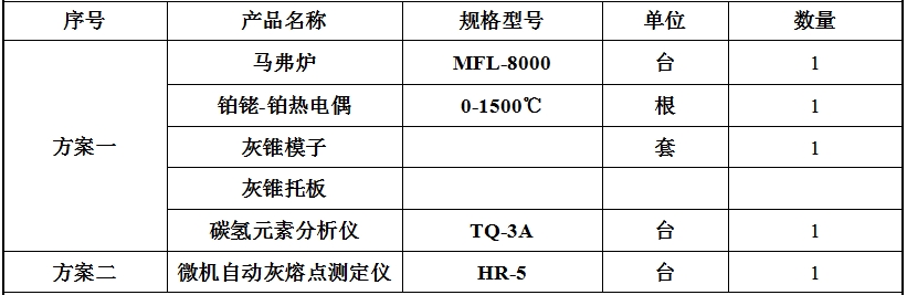 网站配置.png